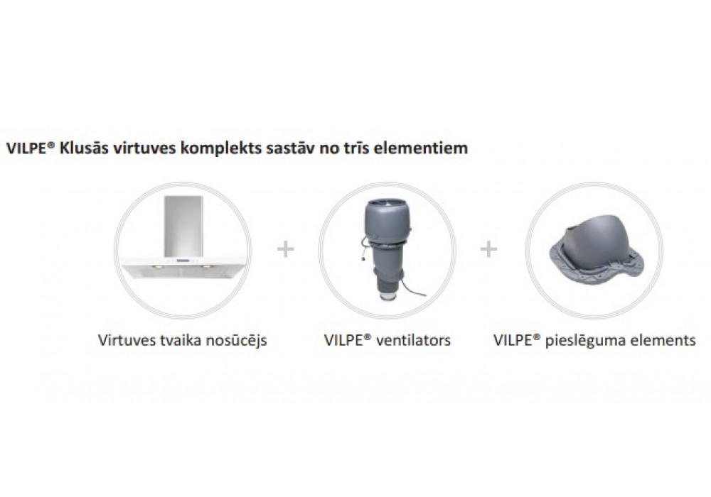 VILPE piedāvā jaunu risinājumu ventilācijai virtuvē