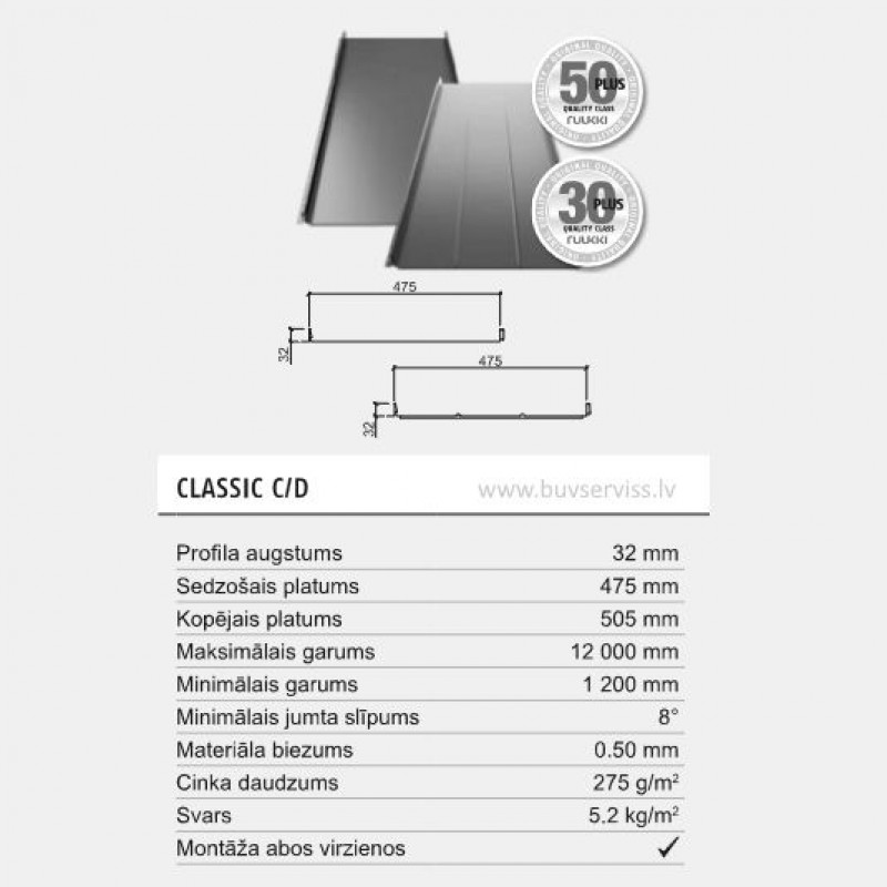 Ruukki Classic C/D - Jumtu tērauda profils Pārklājuma veids Ruukki 50 PlusMatt (0.5mm)