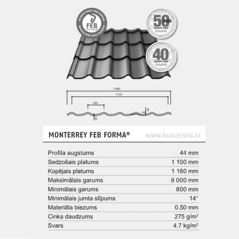 Ruukki Monterrey FEB Forma - Jumtu tērauda profils Pārklājuma veids Ruukki 50 PlusMatt (0.5mm)