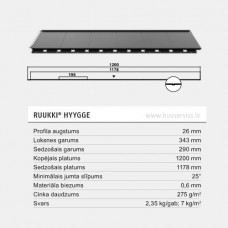 Ruukki Hyygge - Jumtu tērauda profils Pārklājuma veids Ruukki 40 (0.6mm) Paletē 180gab, 1 gab.=0.341m2