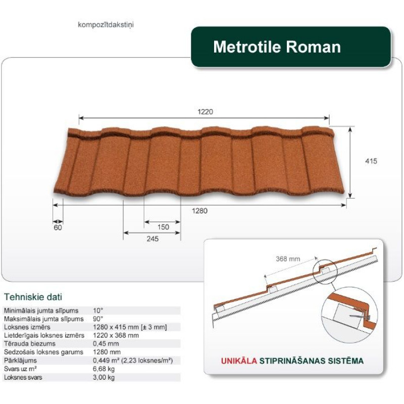 Metrotile kompozīta dakstiņi ROMAN