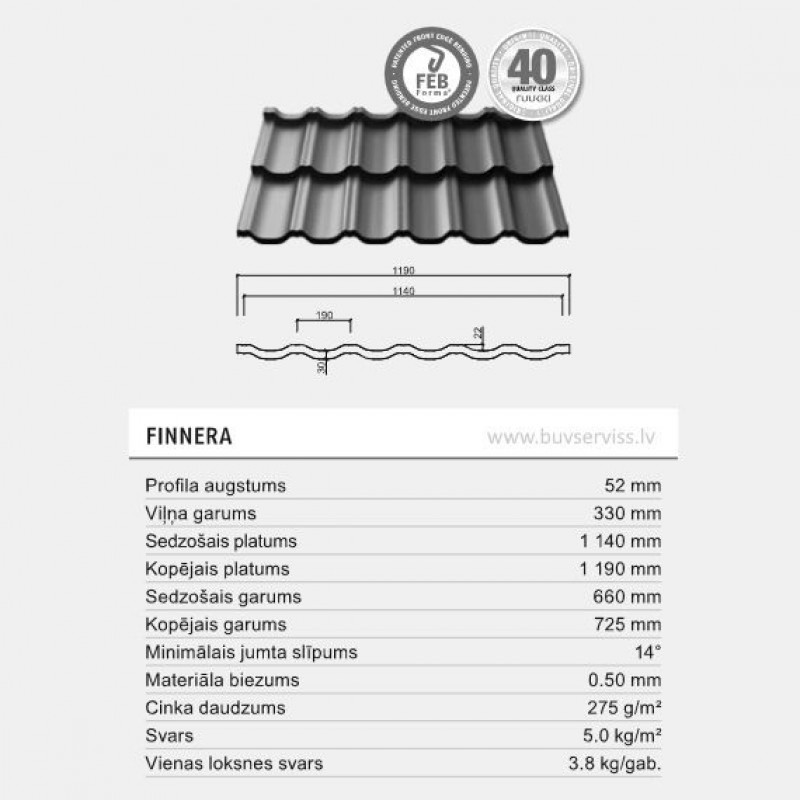 Ruukki Finnera - Jumtu tērauda profils Pārklājuma veids Ruukki 40 (0.5mm)Paletē 310gab., 1 gab.=0.75m2