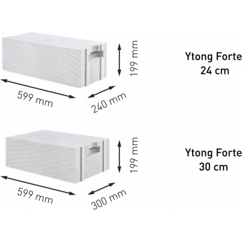 Ytong Ārsienu bloki Forte PP2,5/0,4 S+GT