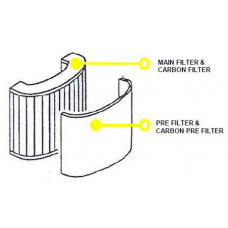 Esab Ogles ESAB PK10 priekšfiltrs - gab.