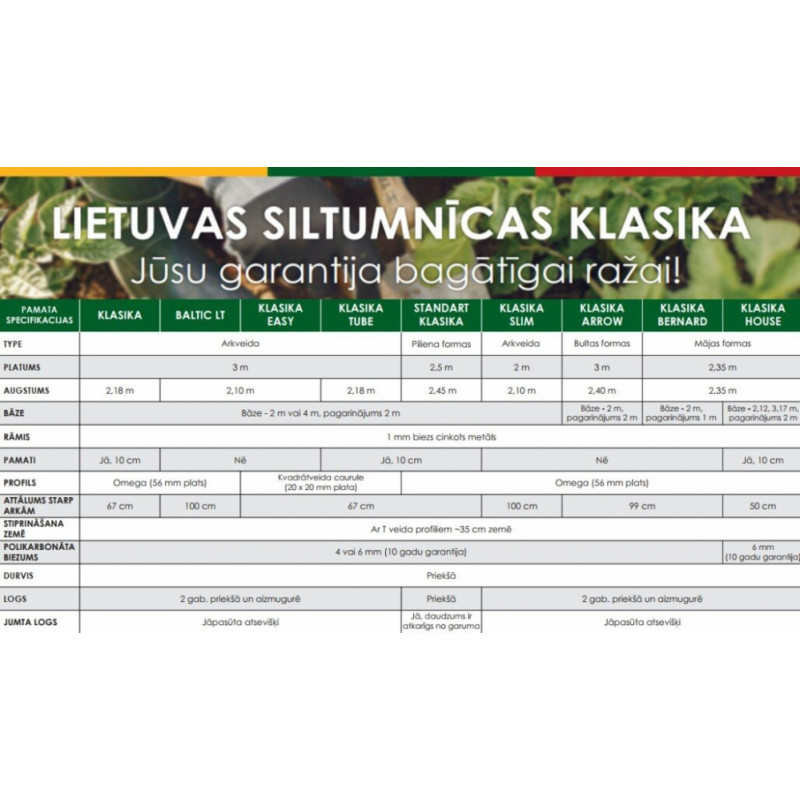 Siltumnīca KLASIKA SLIM 2x2m (4m2), karkass bez pārklājuma / gab