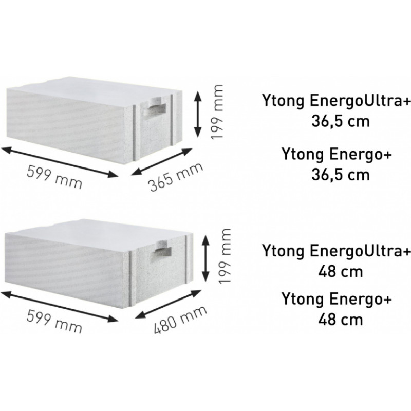 Ytong Ārsienu bloki Energo+ PP2/0,3 S+GT