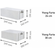 Ytong Ārsienu bloki Forte PP2,5/0,4 S+GT